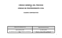 CUADRO COMPARATIVO CGP.docx
